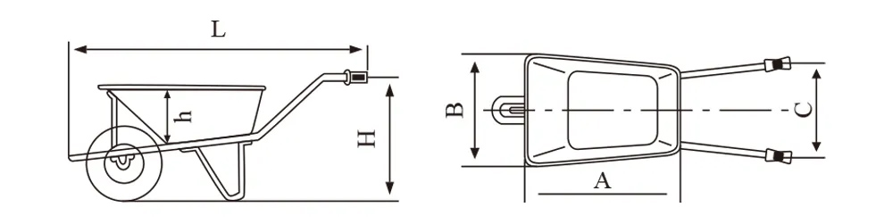 Umdwebo wobukhulu bebhalala L, C, H, A, B, h